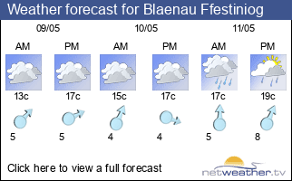 Weather forecast for Blaenau Ffestiniog